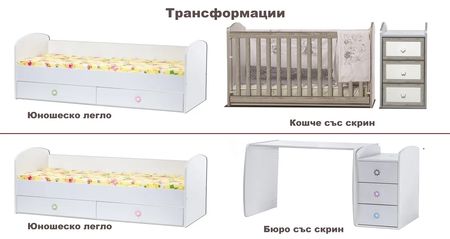 детско легло, бебешка кошара