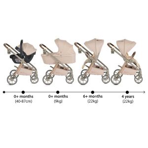 bebeshka-kolichka-3v1-unique-cangaroo-macadamia-beige-1.jpg - 2