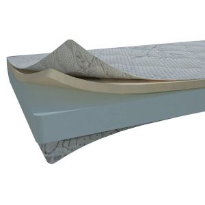 bebeshki-matrak-aloe-vera-memori-70-180-dizain-baby-bebeland.jpg - 2